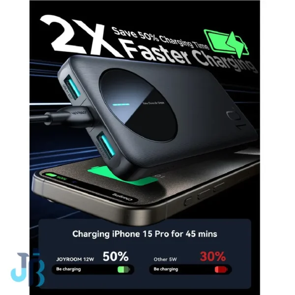 پاوربانک 10000 جویروم Joyroom JR-PBF12 توان 12 وات