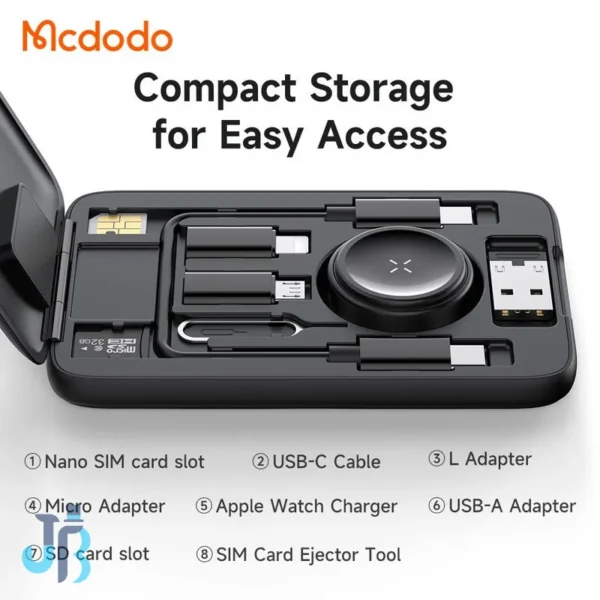 مجموعه لوازم جانبی موبایل مک دودو مدل CH-244 Accessory