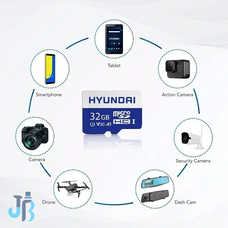 کارت حافظه ۳۲ گیگابایت هیوندای کلاس ۱۰ UHS-I U3